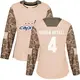 Authentic Women's Hardy Haman Aktell Camo Washington Capitals Veterans Day Practice Jersey